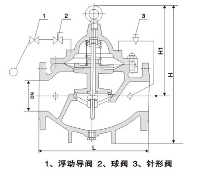 遙控浮球閥結(jié)構(gòu)圖