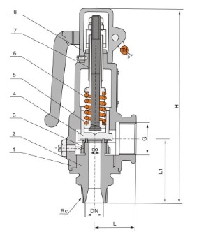 A28型全啟式安全閥結(jié)構(gòu)圖