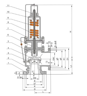 A40Y型全啟式安全閥結(jié)構(gòu)圖