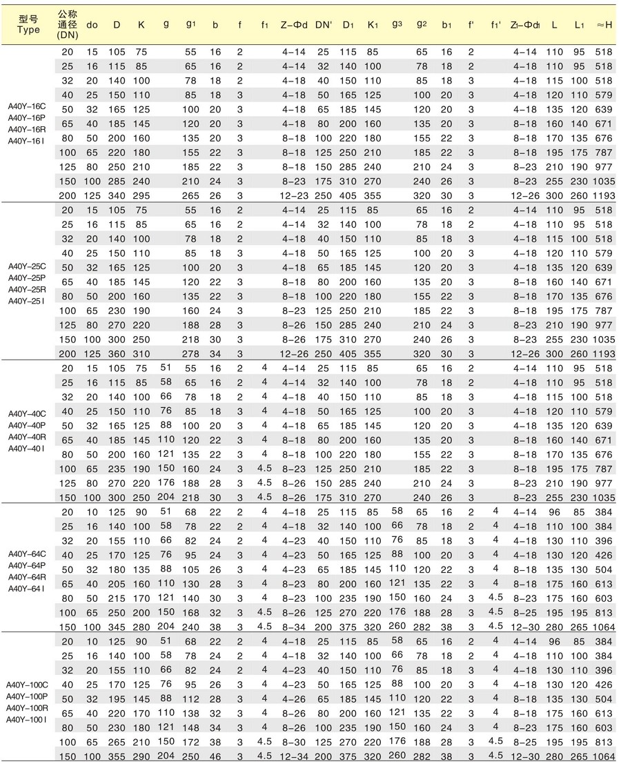 A40Y型全啟式安全閥外形尺寸