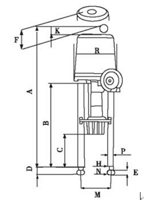 PS型電動(dòng)執(zhí)行器結(jié)構(gòu)圖