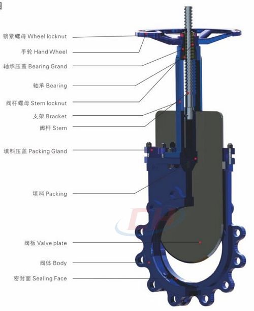 手動(dòng)陶瓷刀閘閥三維圖