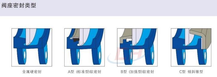 手動(dòng)陶瓷刀閘閥閥座